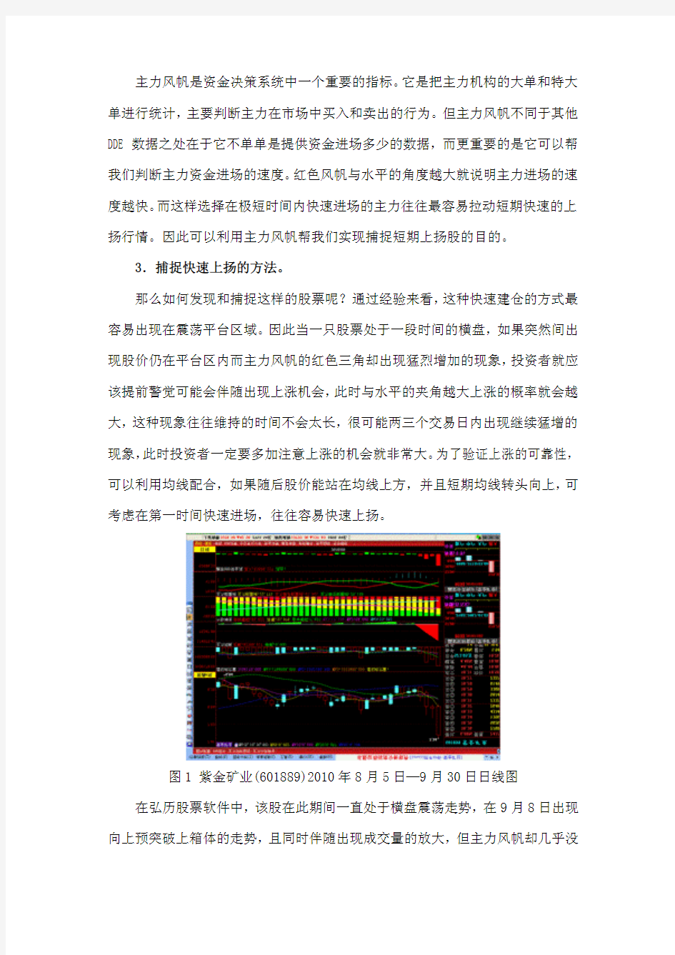 【股票技术分析】如何判断主力在市场中买入和卖出的行为