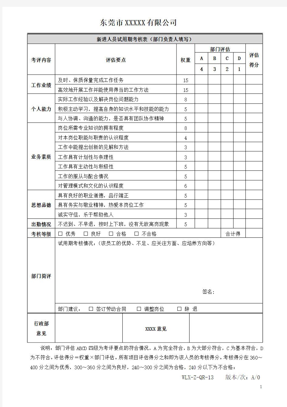 新进人员试用期考核表