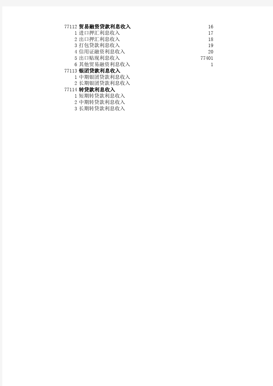 中国农业银行损益类科目及账户明细表-收入类