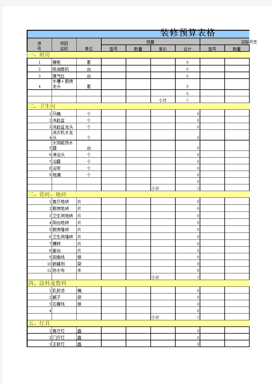 家庭装修材料及费用预算表格