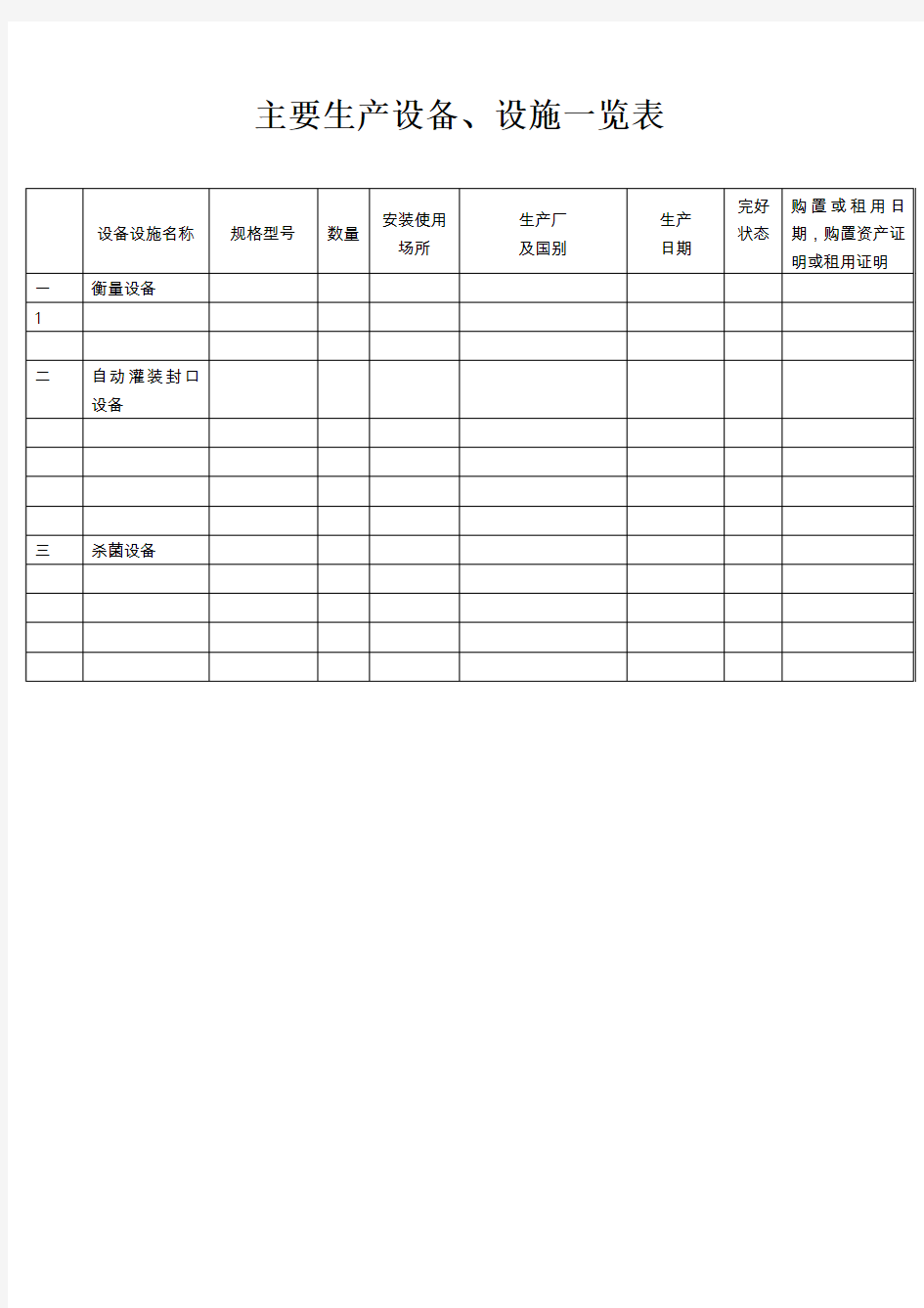 主要生产设备、设施一览表