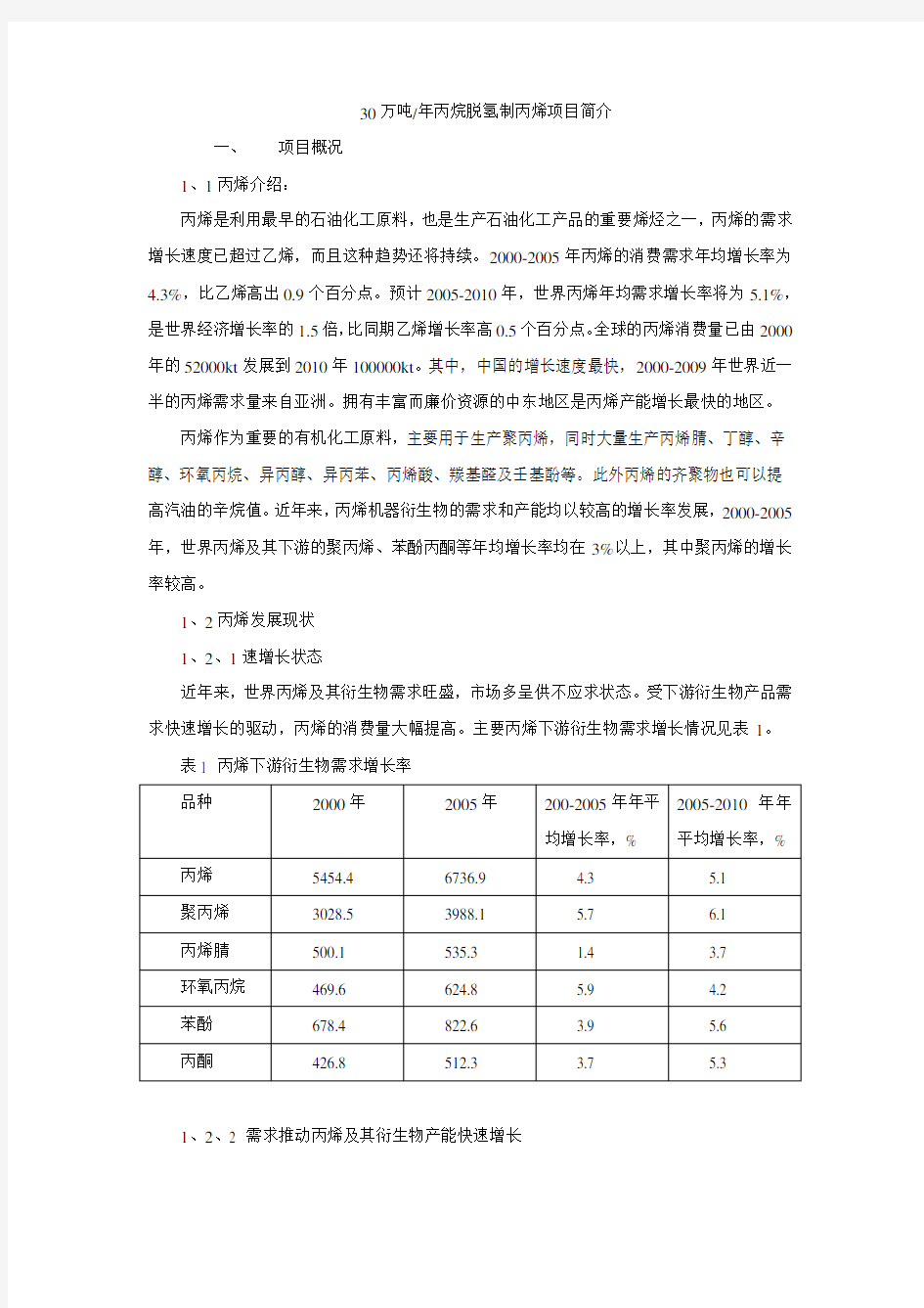 30万吨年丙烷脱氢制丙烯项目简介