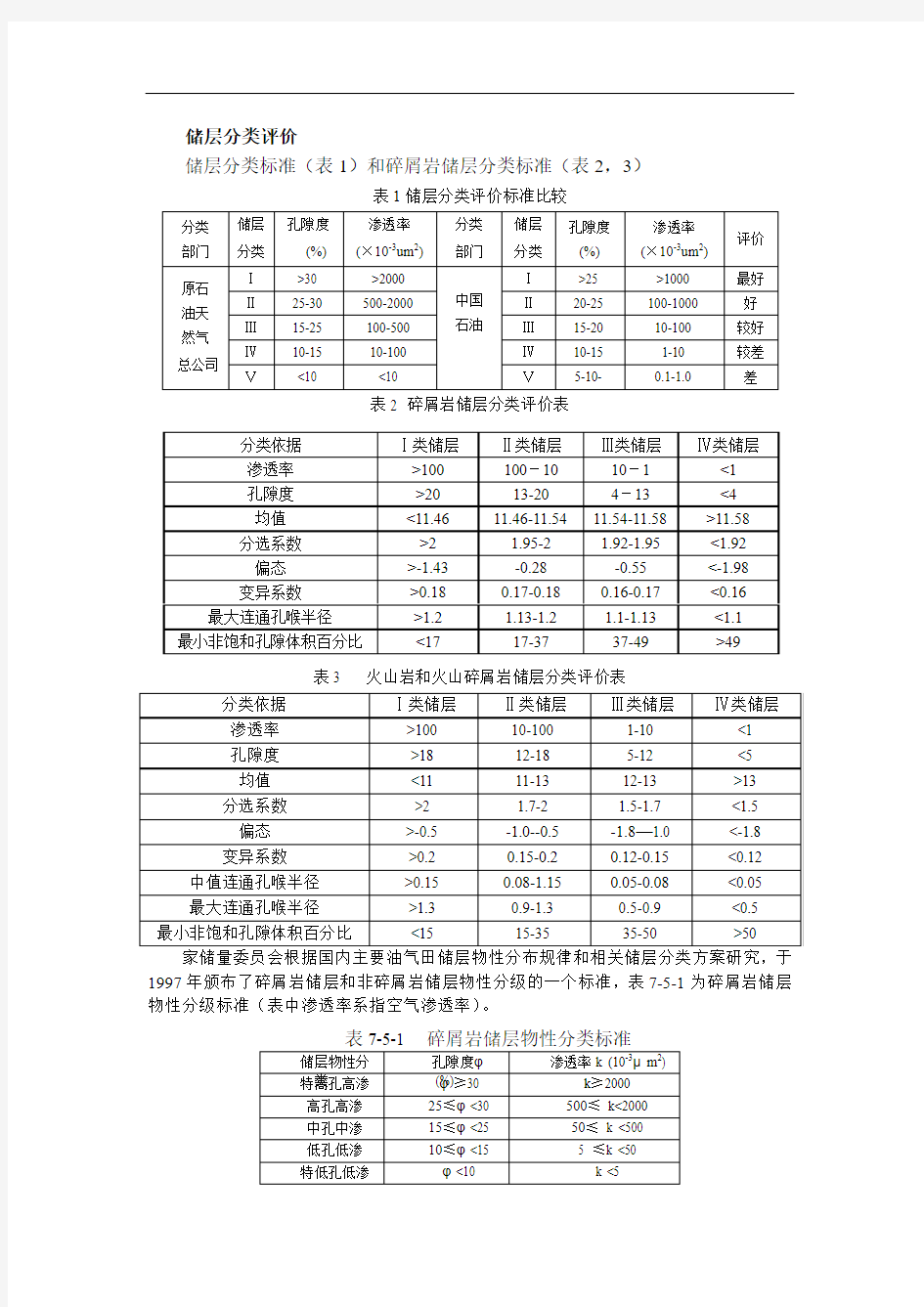 储层分类规范2014