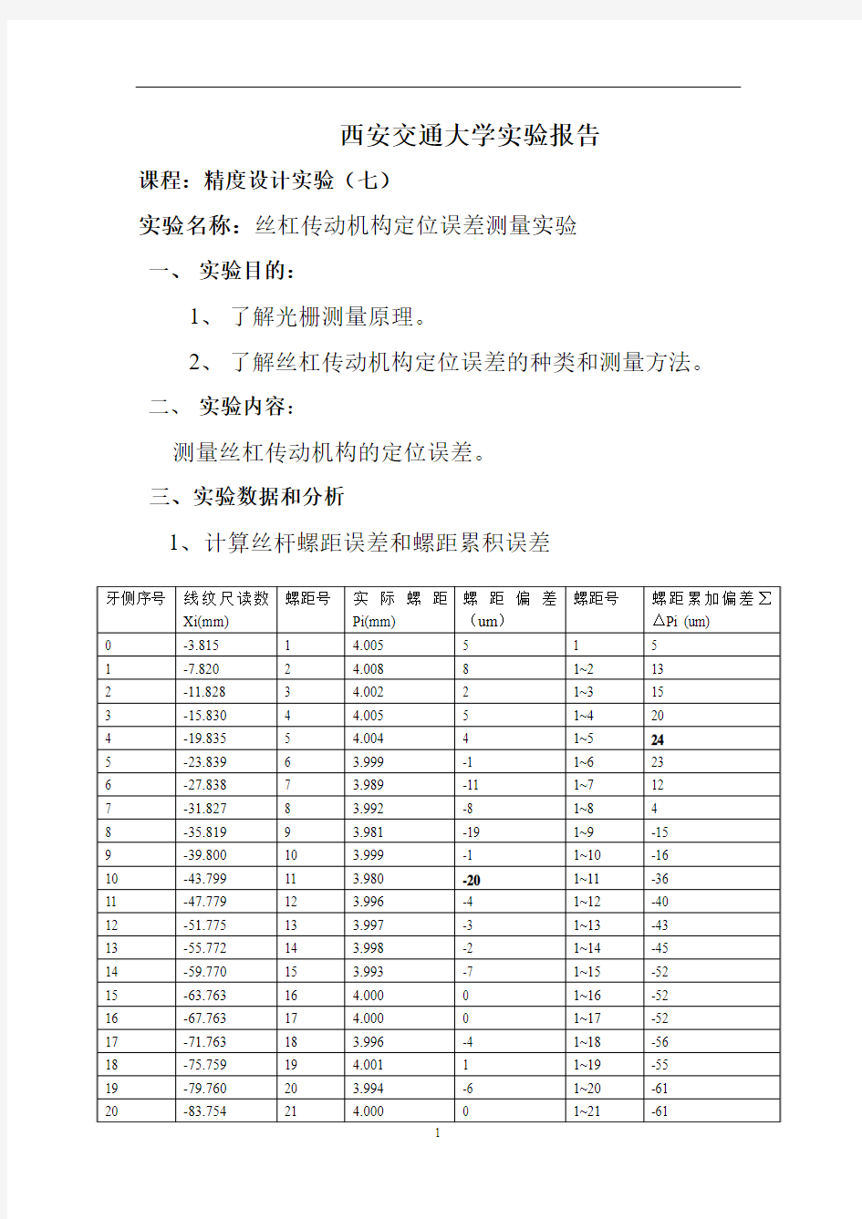 机械精度设计实验报告