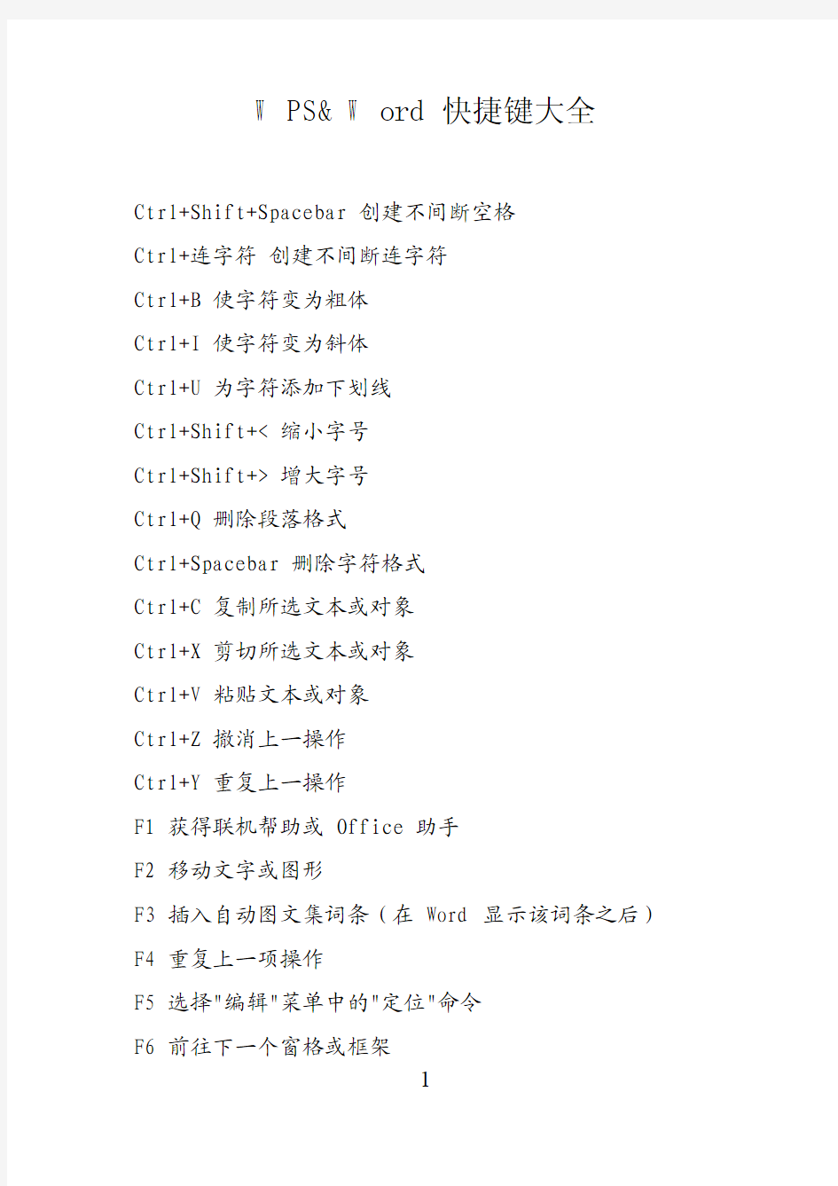 WPS&WORD快捷键大全