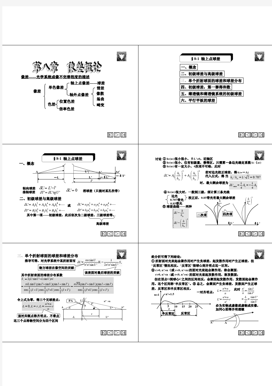 浙江大学应用光学 第八章 像差概论1-球差、正弦差