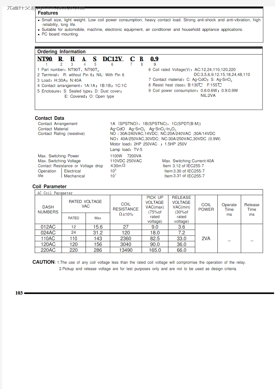 NT90RHBDAC24VSF0.9中文资料