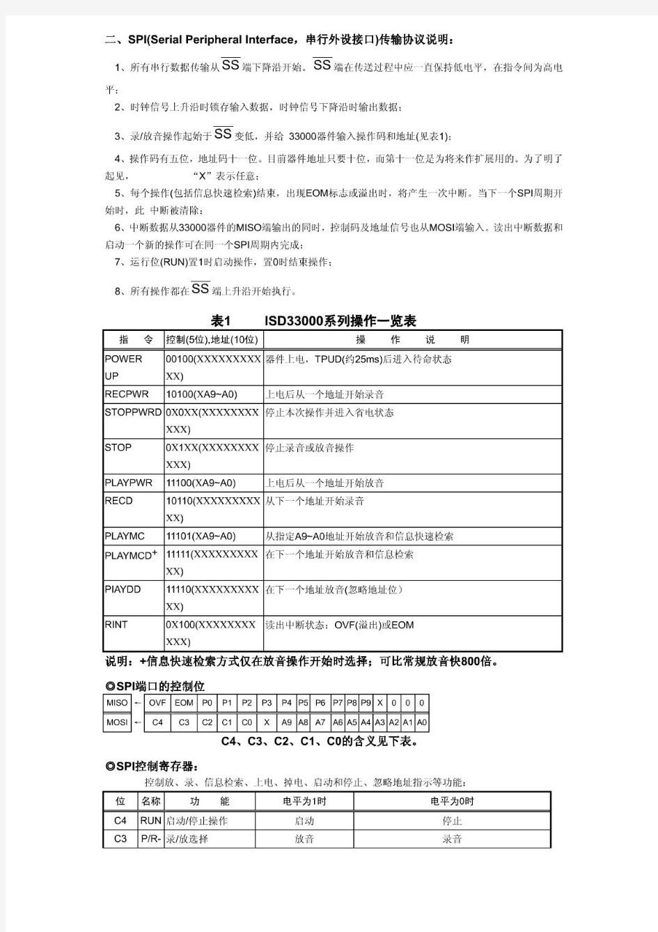 ISD4002、4003语音芯片中文手册