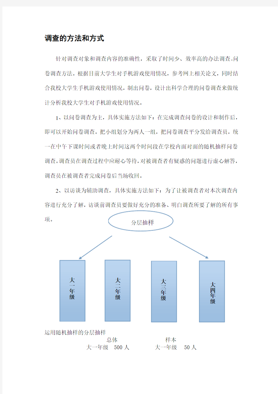 调查的方法和方式