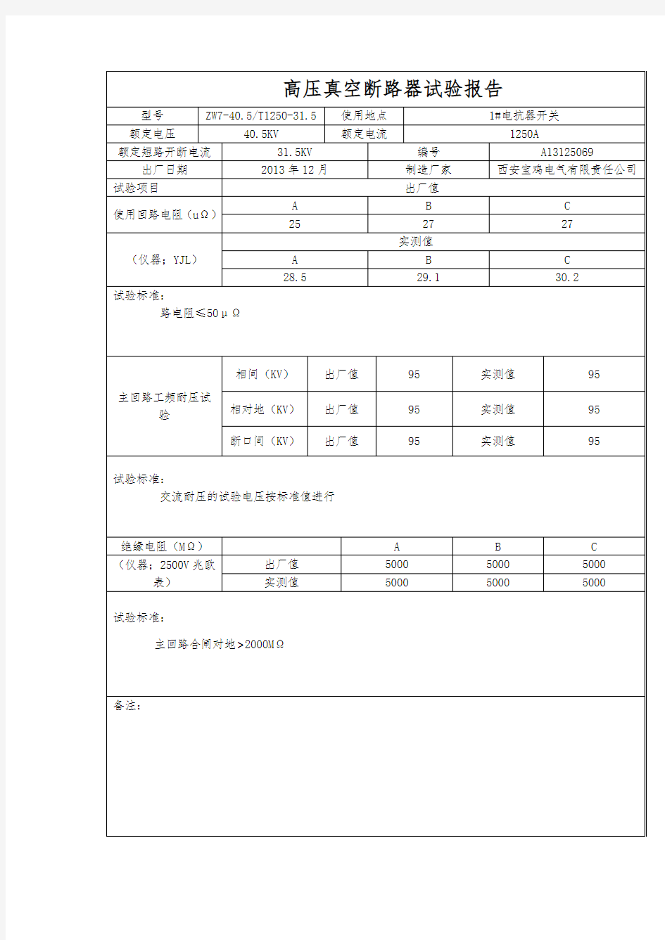 高压真空断路器试验报告