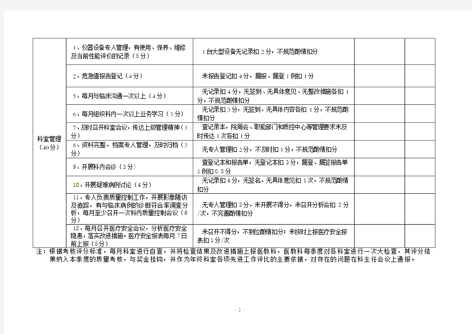 超声科考核标准