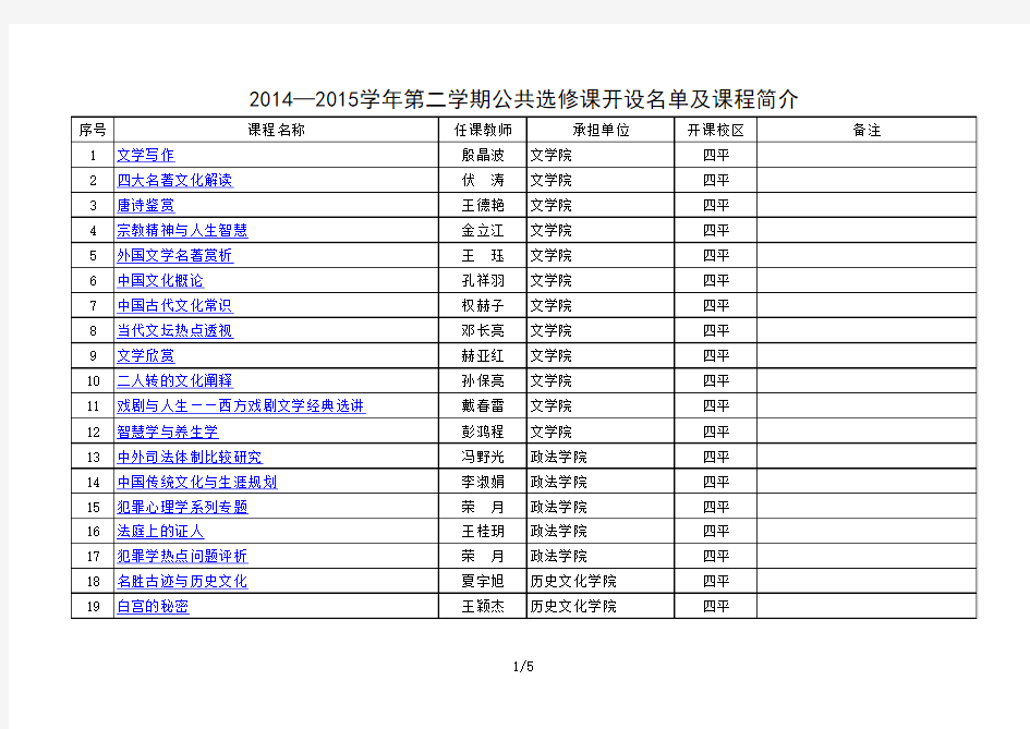 01：2014—2015学年第二学期公共选修课开设名单及课程简介