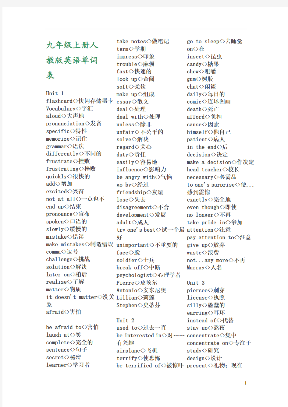 九年级上册人教版英语单词表