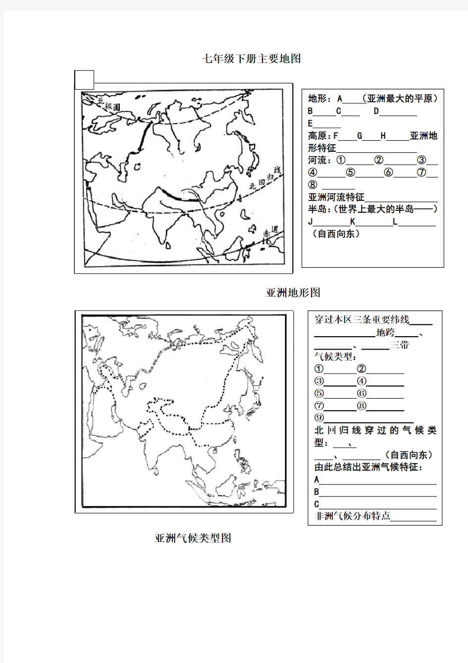 七年级下册主要地图(1)