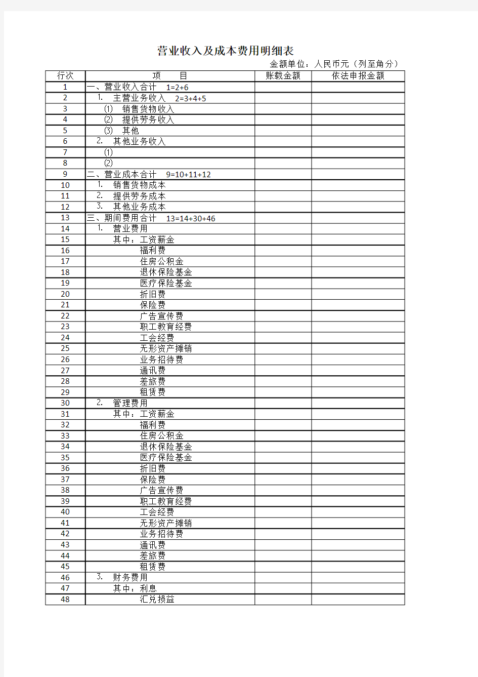 营业收入及成本费用明细表