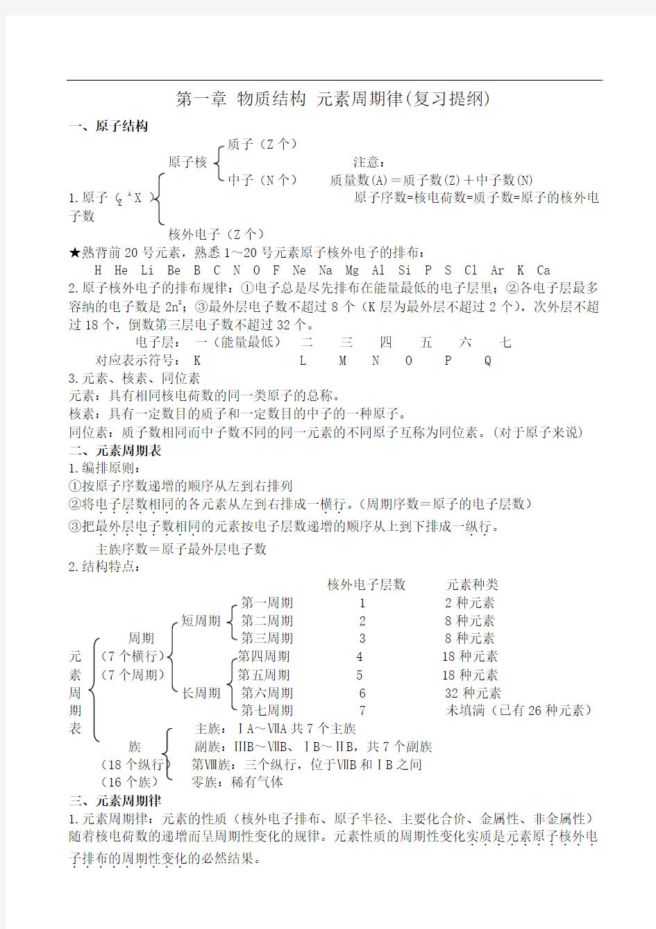 新人教版高中化学必修2第一章 物质结构 元素周期律(复习提纲)