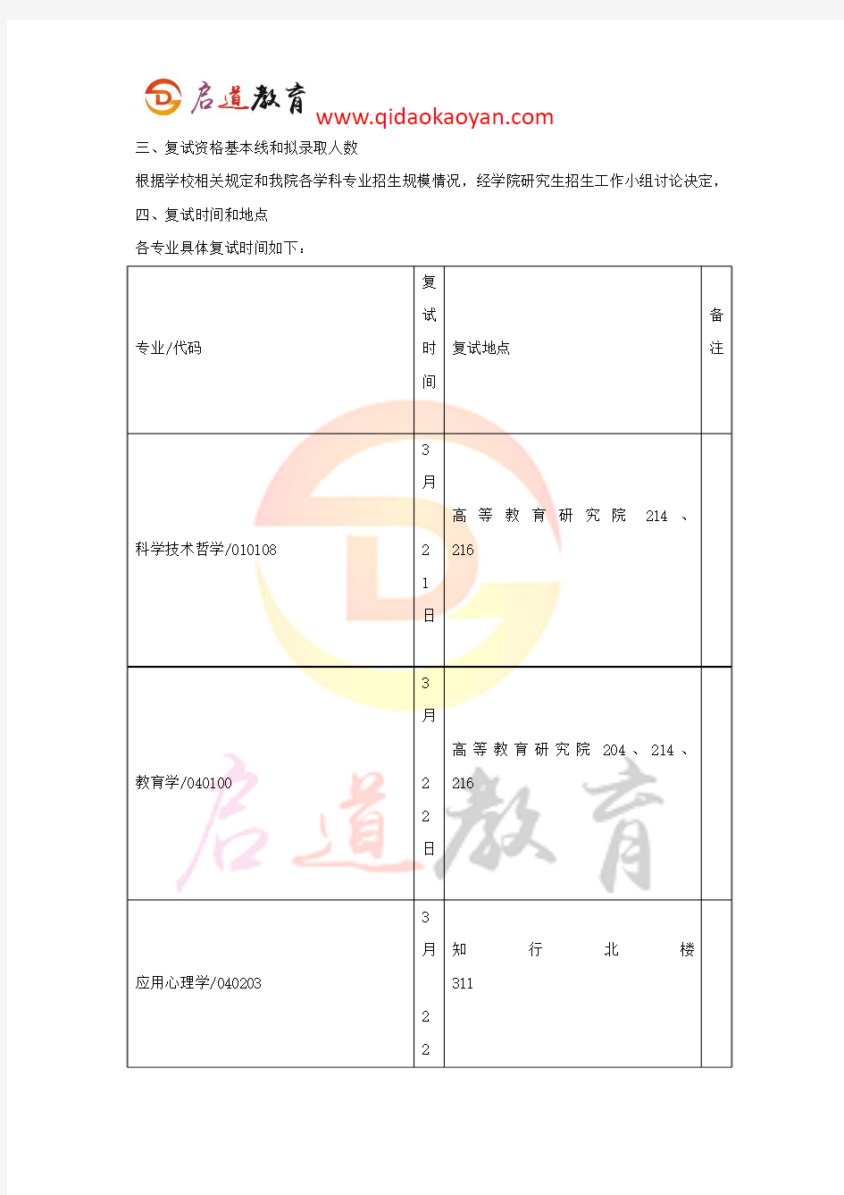 2018年北京航空航天大学体育教育训练学考研复试科目复试分数线复试流程及复试攻略