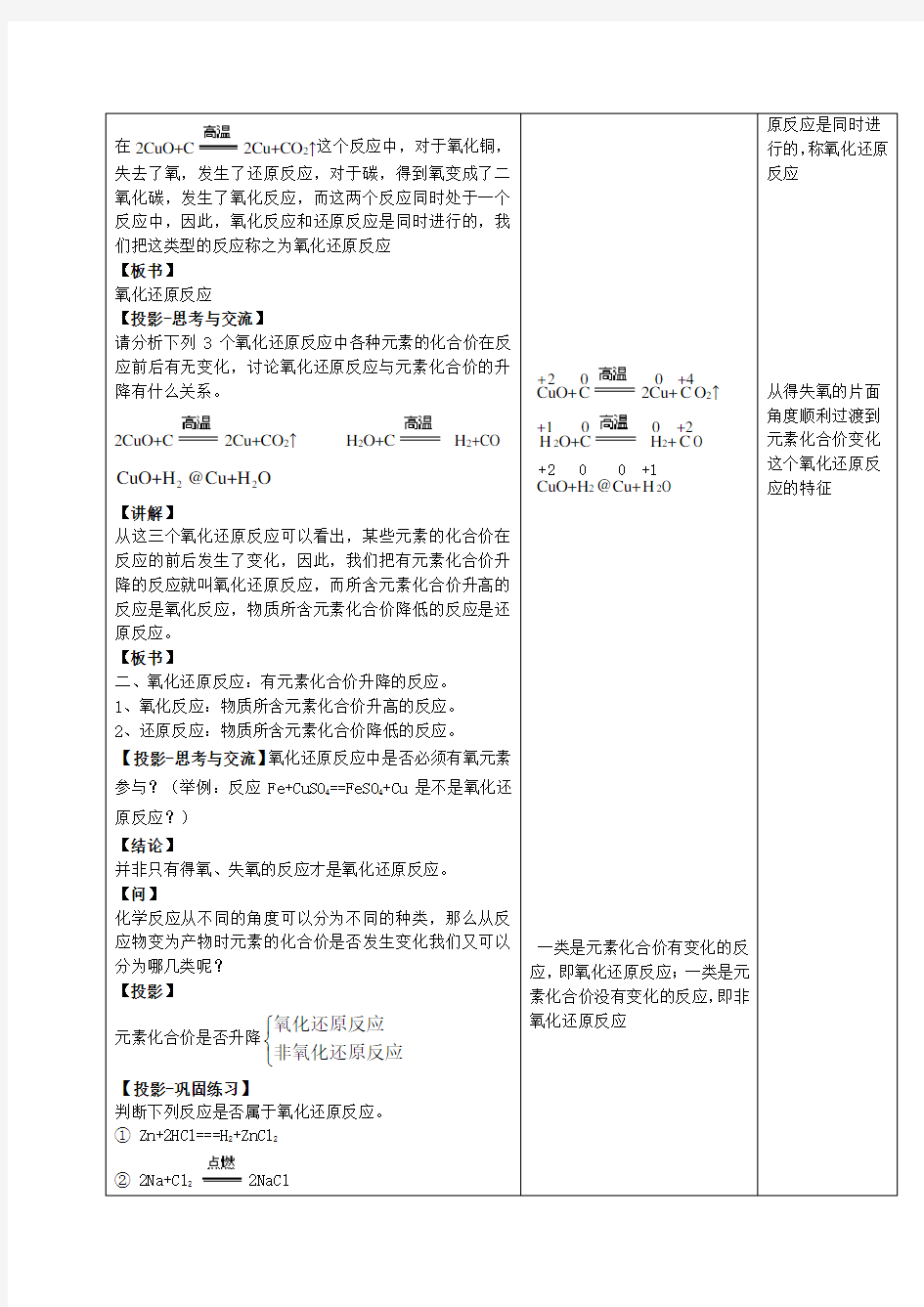 人教版高中化学必修一氧化还原反应教案