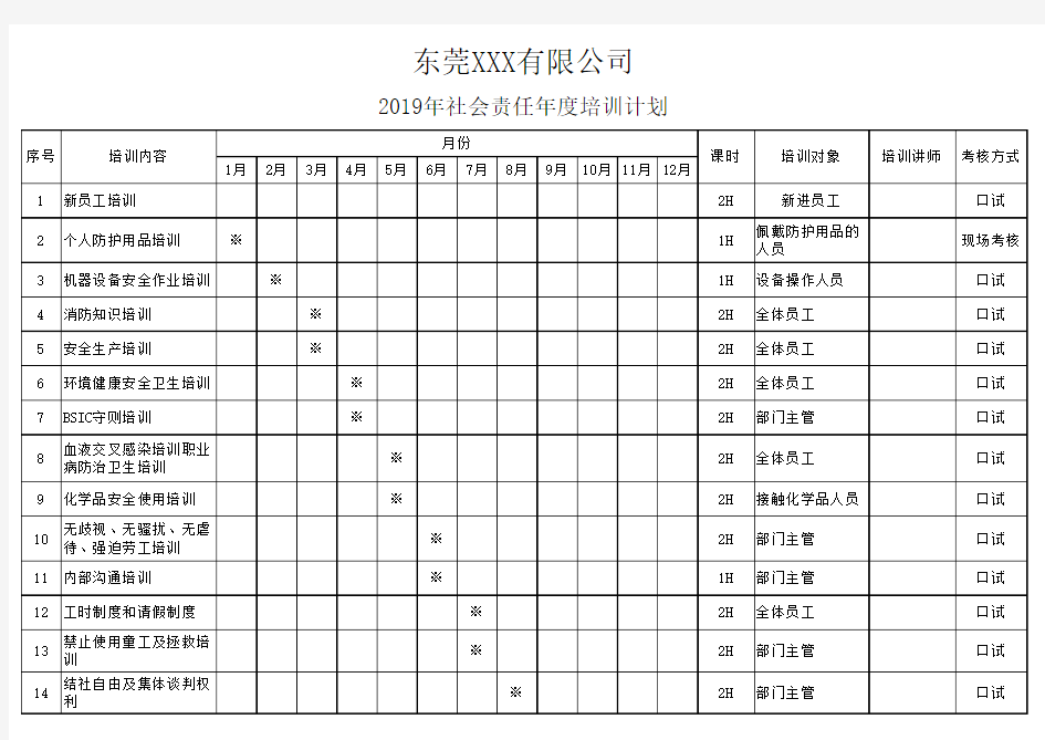 2019年社会责任年度培训计划