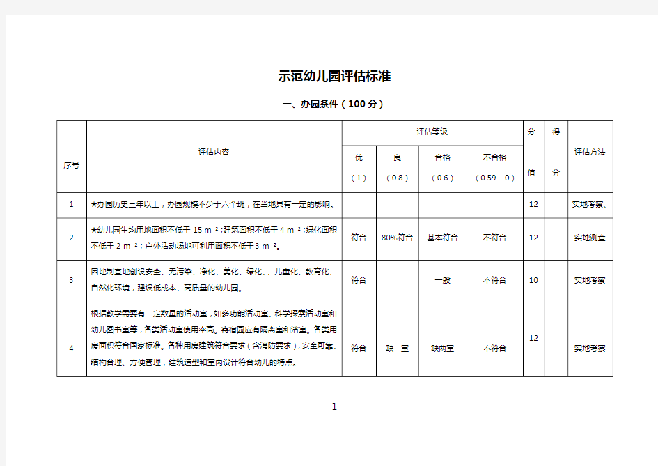 示范幼儿园评估标准