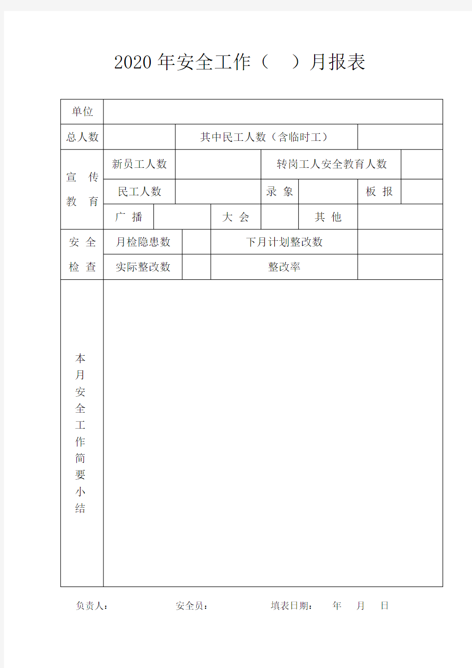 2020年安全工作月报表