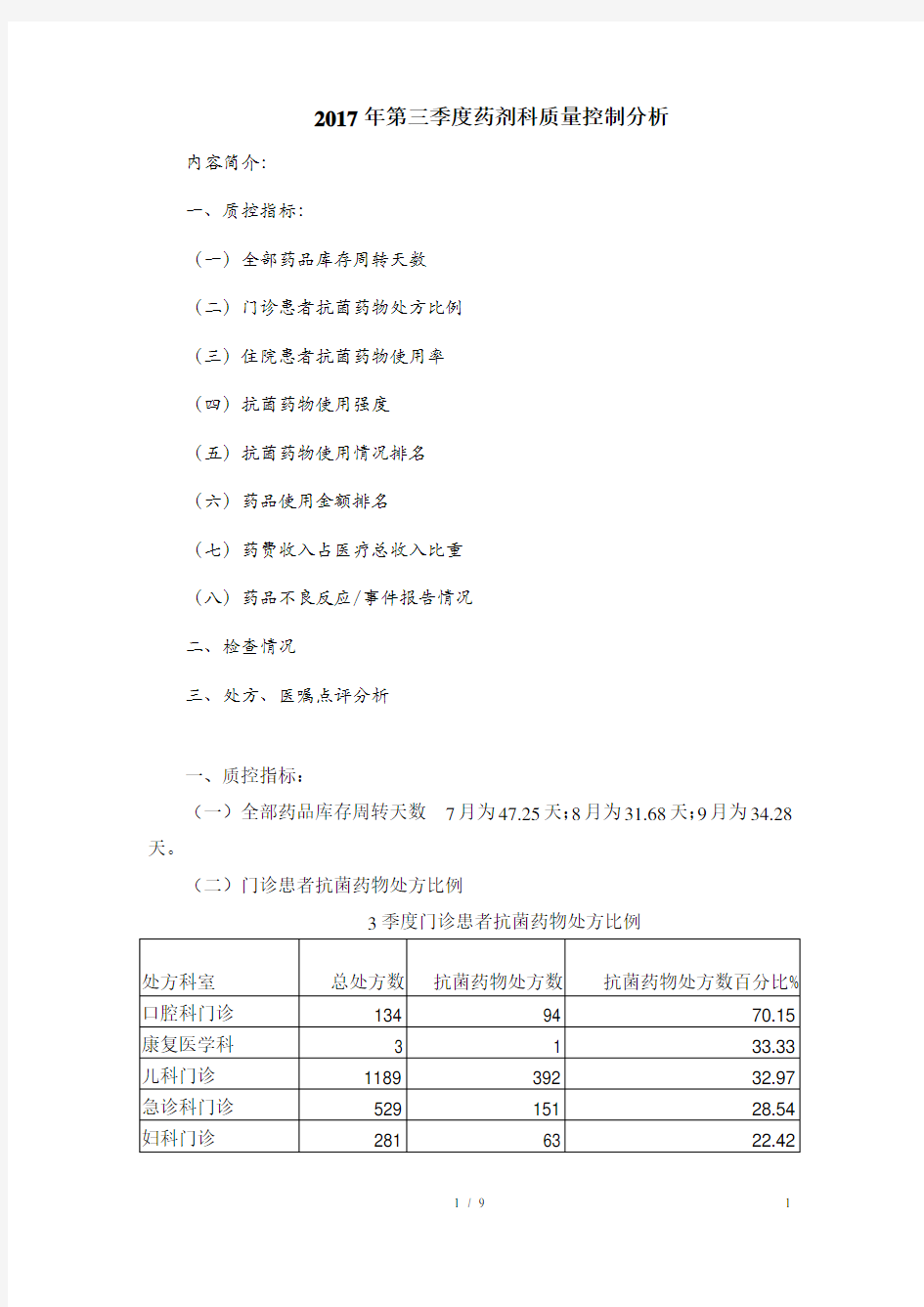 药剂科质量控制分析54057