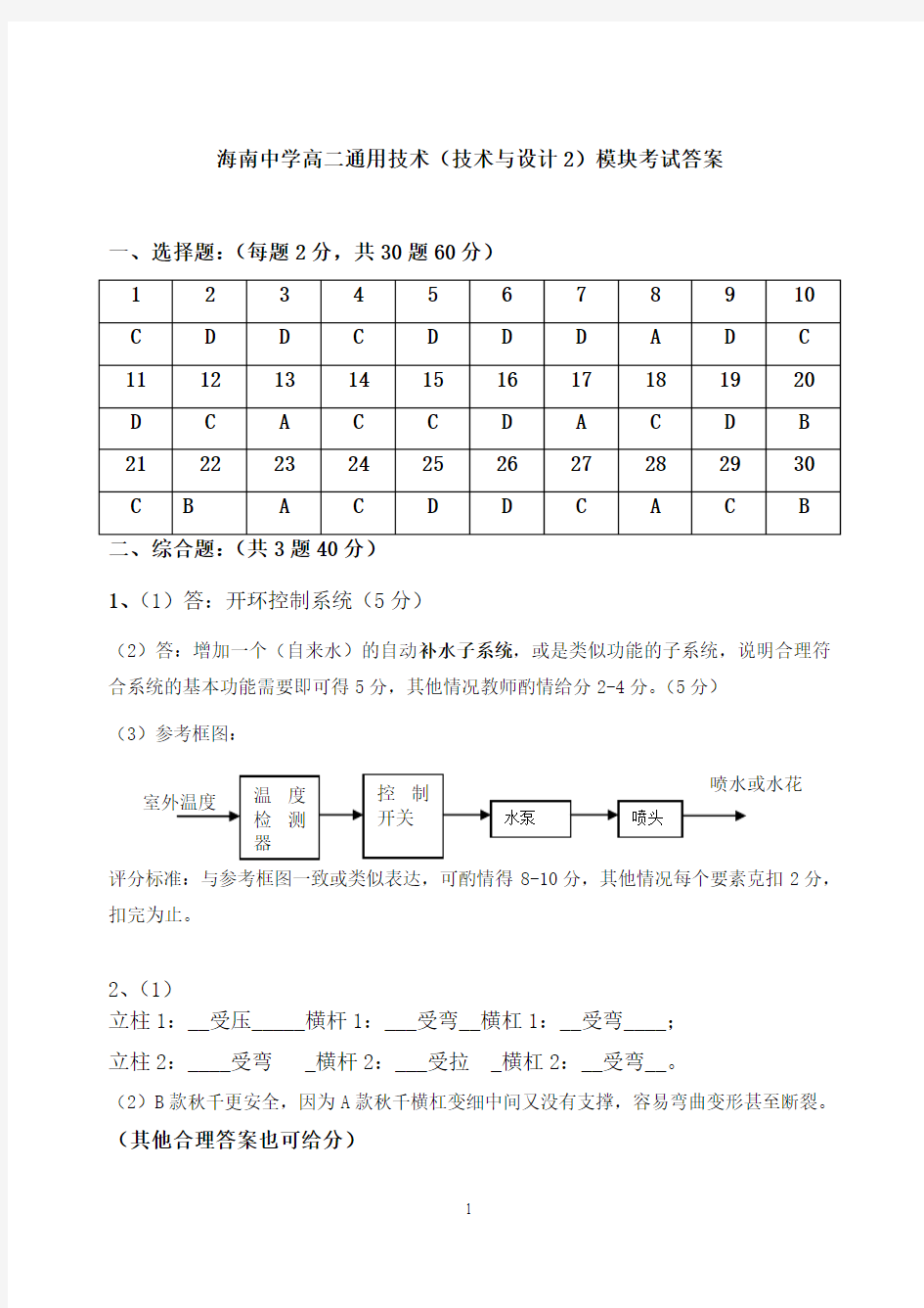 2018高二通用技术期末考试试卷答案