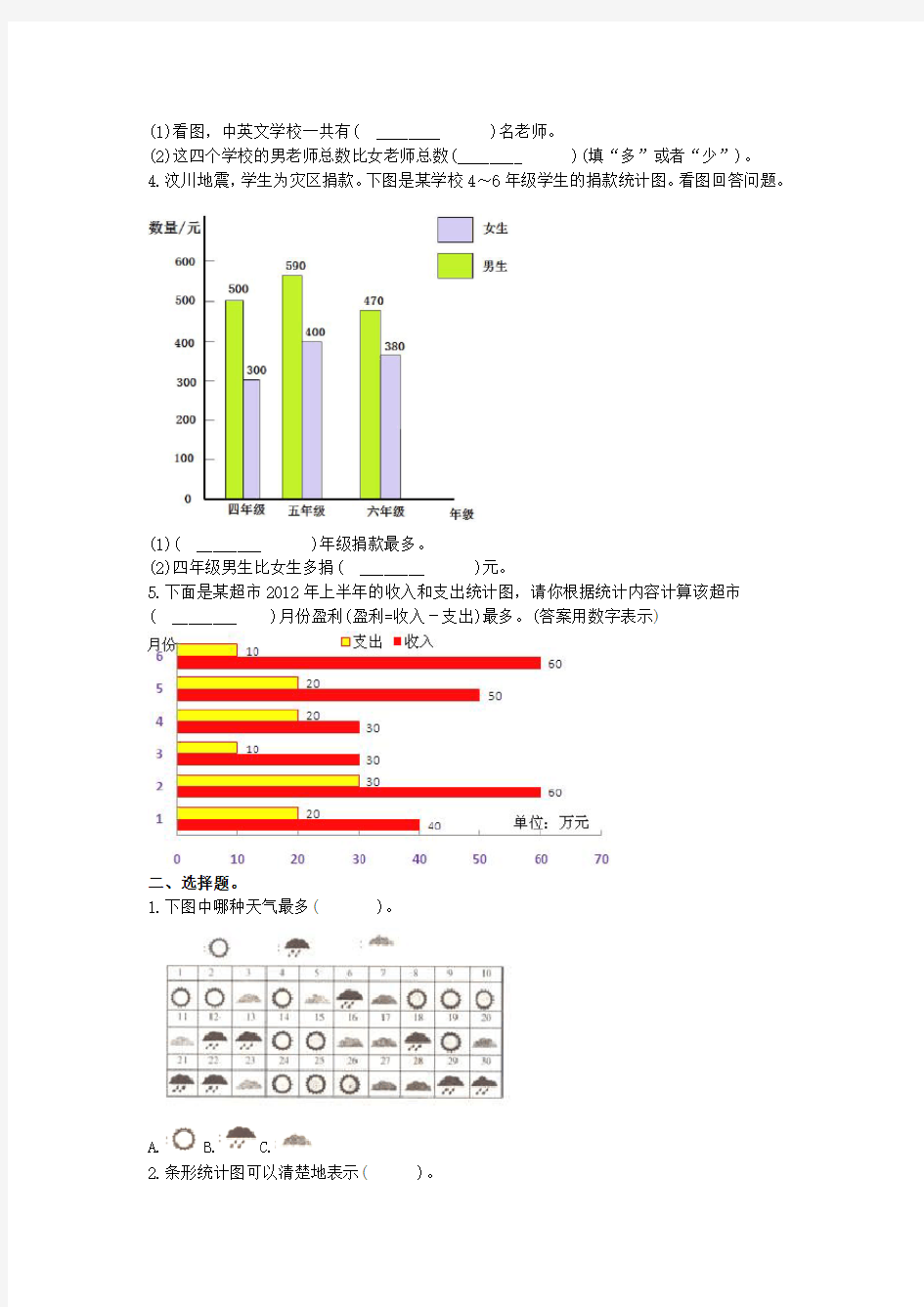 人教版数学四年级上册《第七单元测试卷》附答案