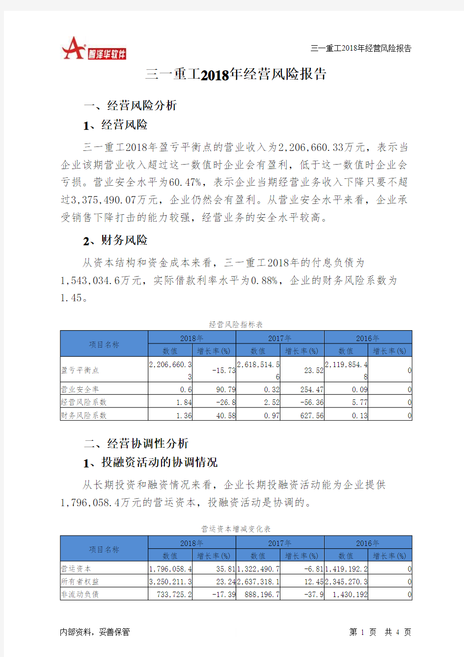 三一重工2018年经营风险报告-智泽华