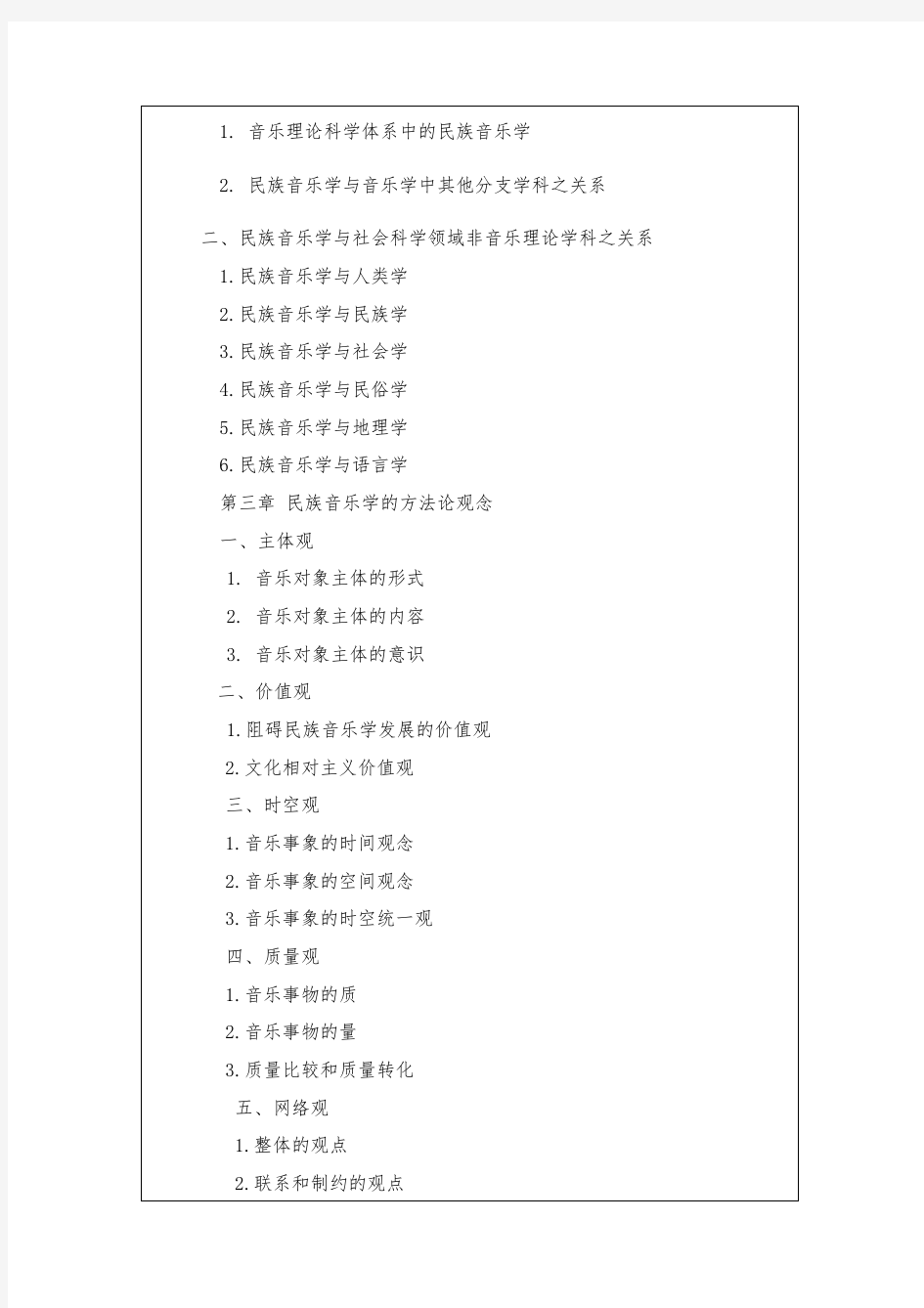 贵州大学2019年研究生考试大纲664 民族音乐学