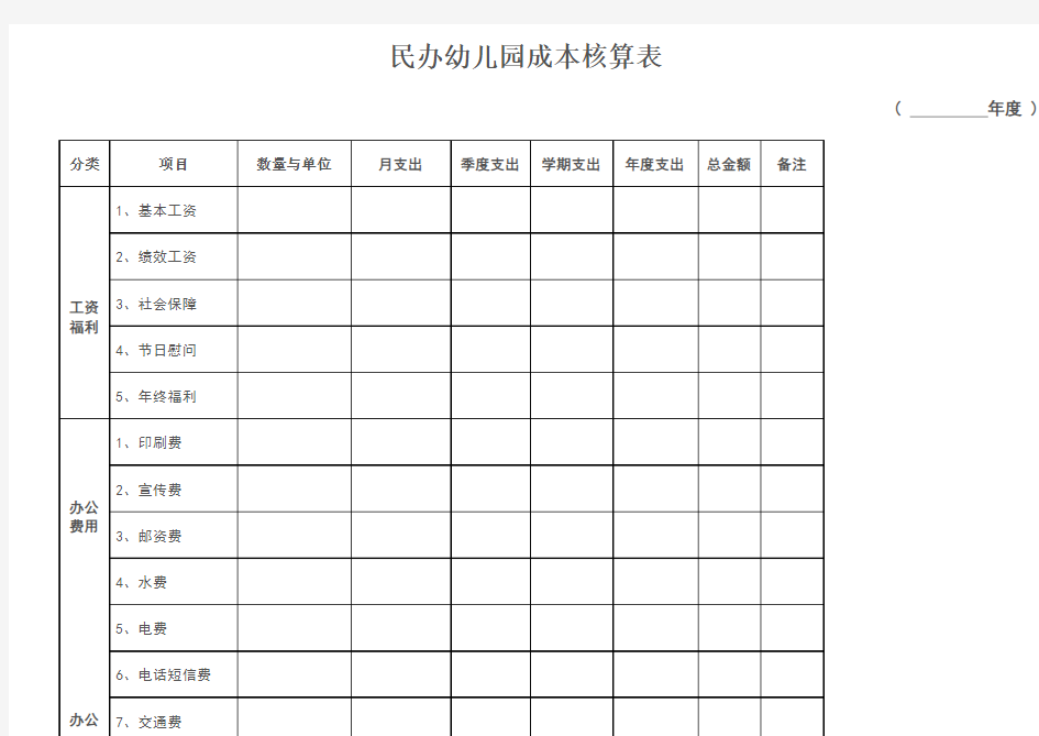 民办幼儿园成本核算表