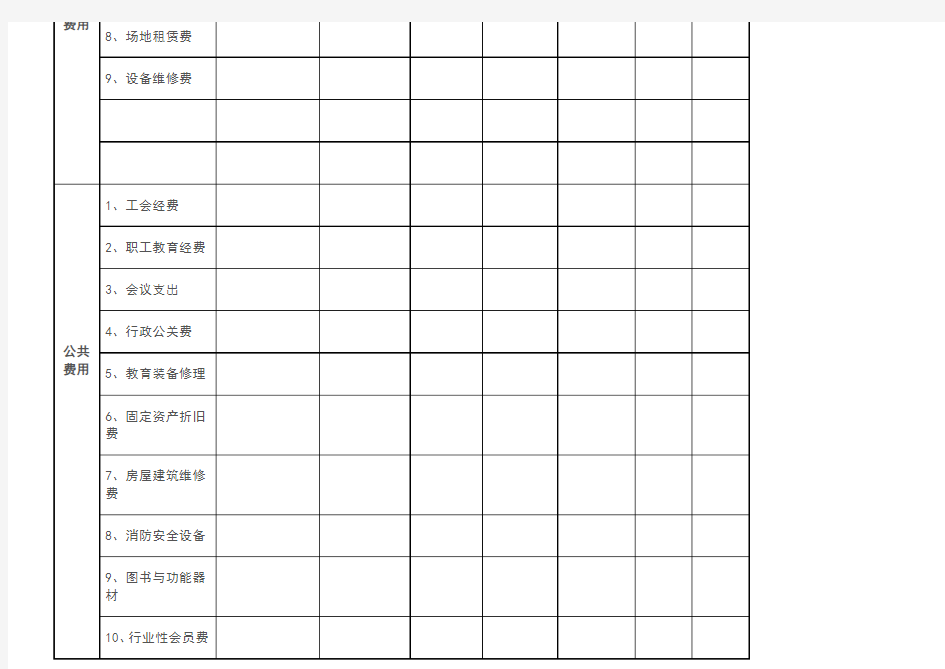 民办幼儿园成本核算表