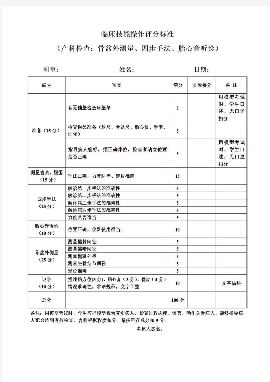 临床技能操作评分标准