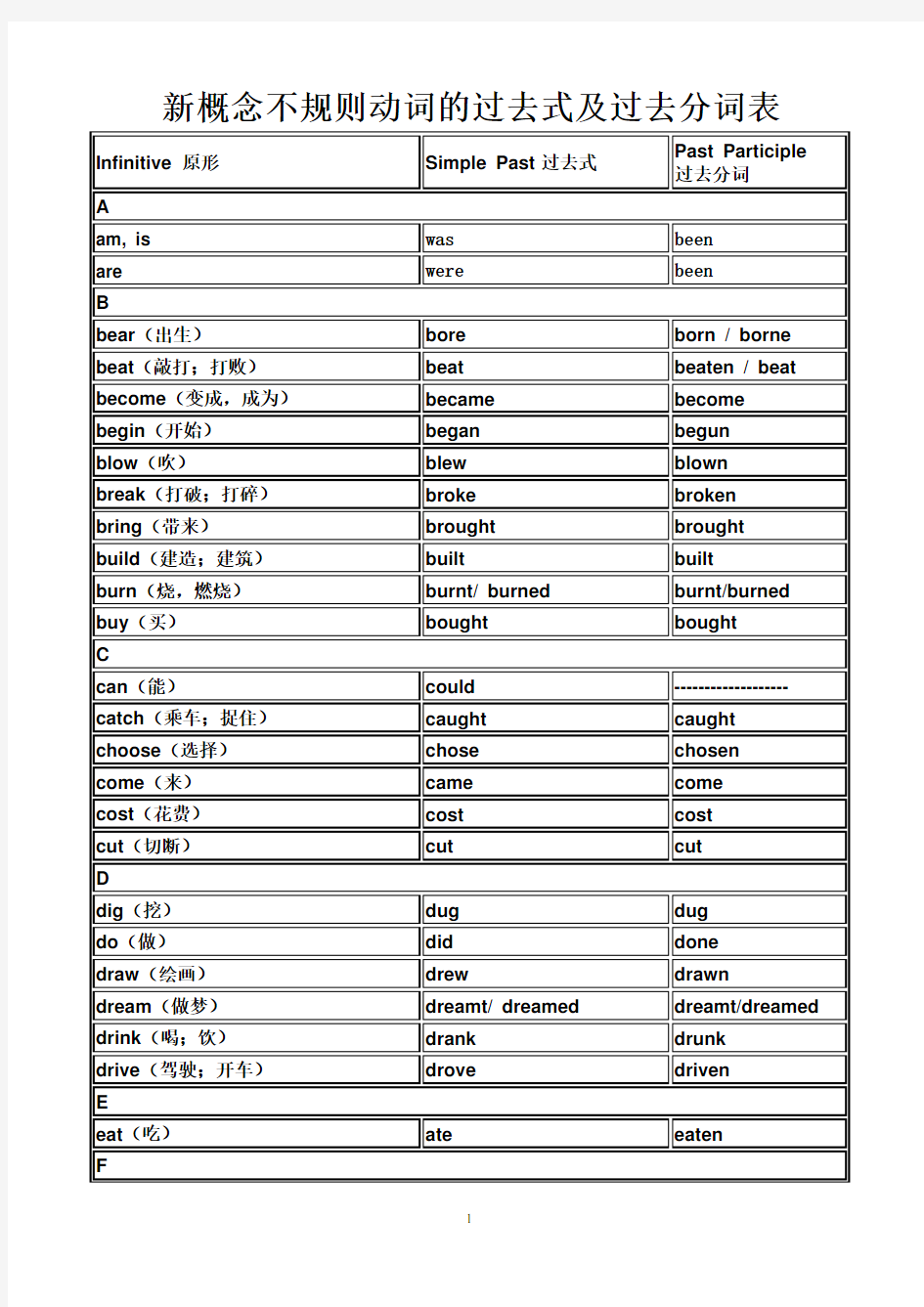新概念不规则动词过去式及过去分词表