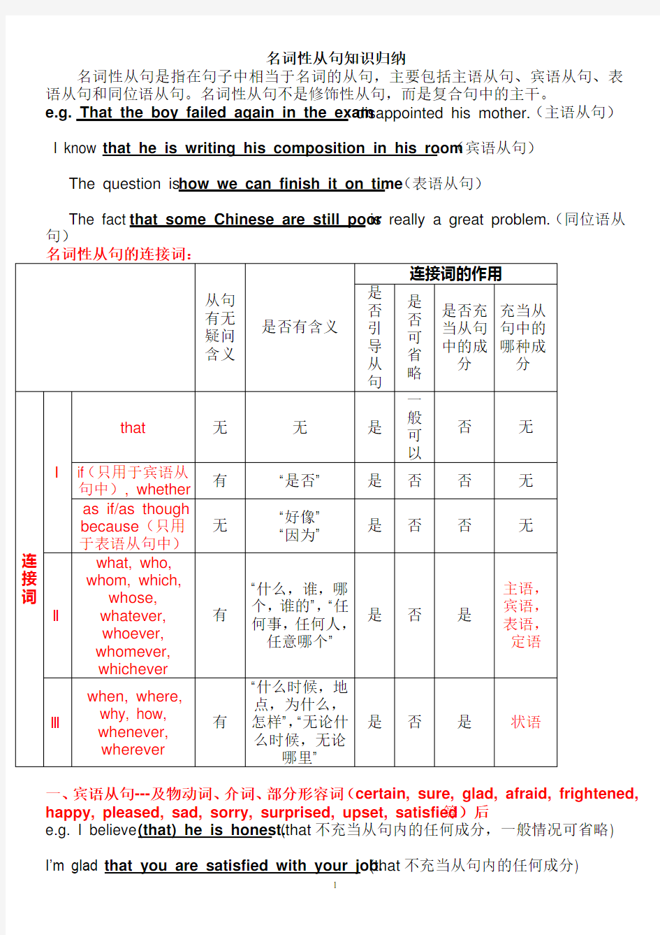 3.8英语名词性从句知识归纳