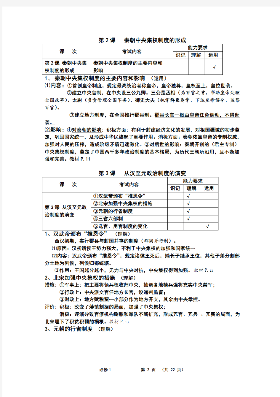 2017年湖南省学业水平测试高中历史必修1复习