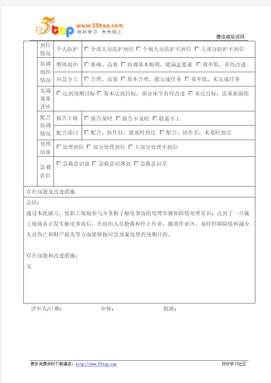 触电事故应急预案演练记录及效果评价表