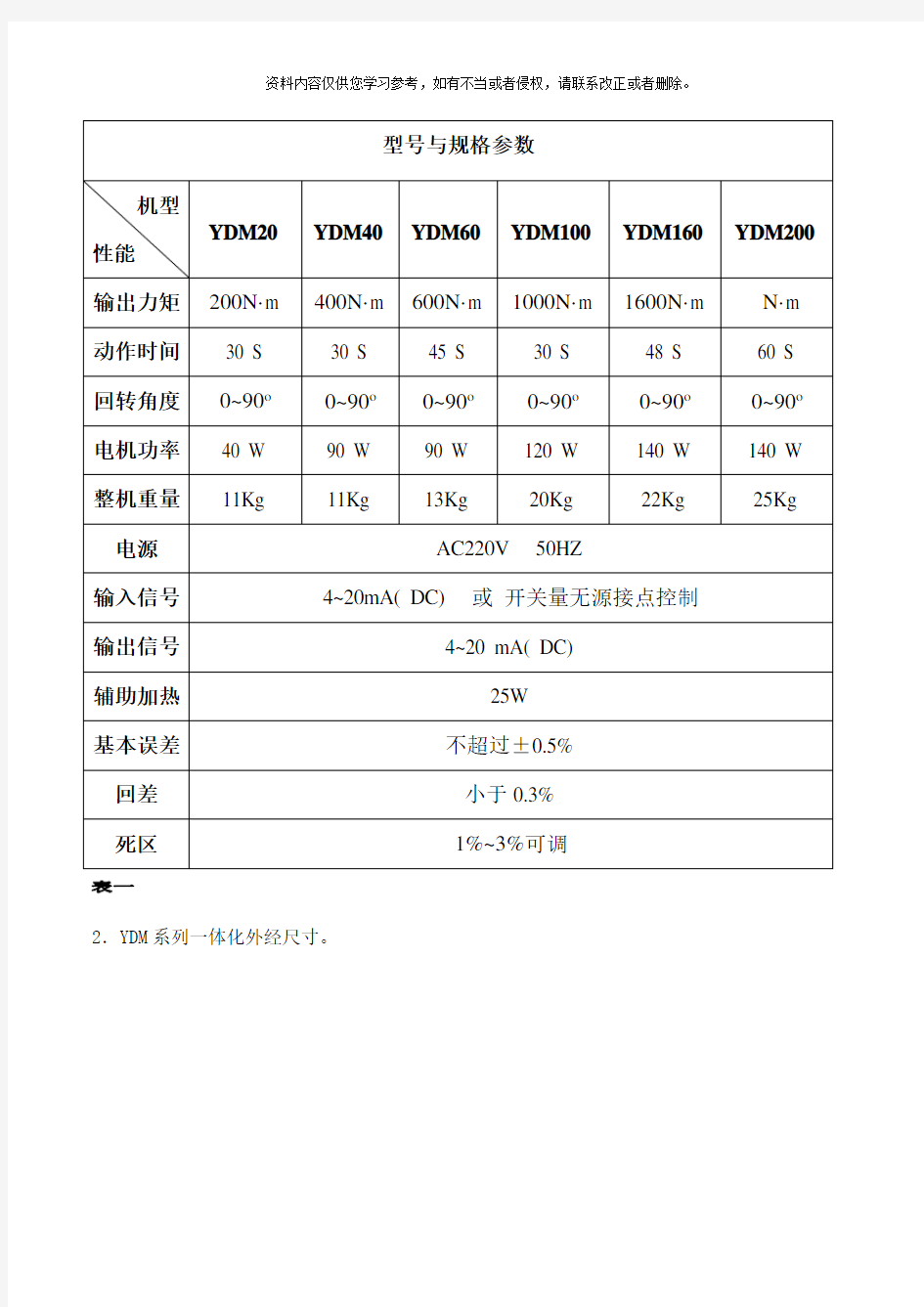 YDM系列智能型角行程电动执行机构说明书样本