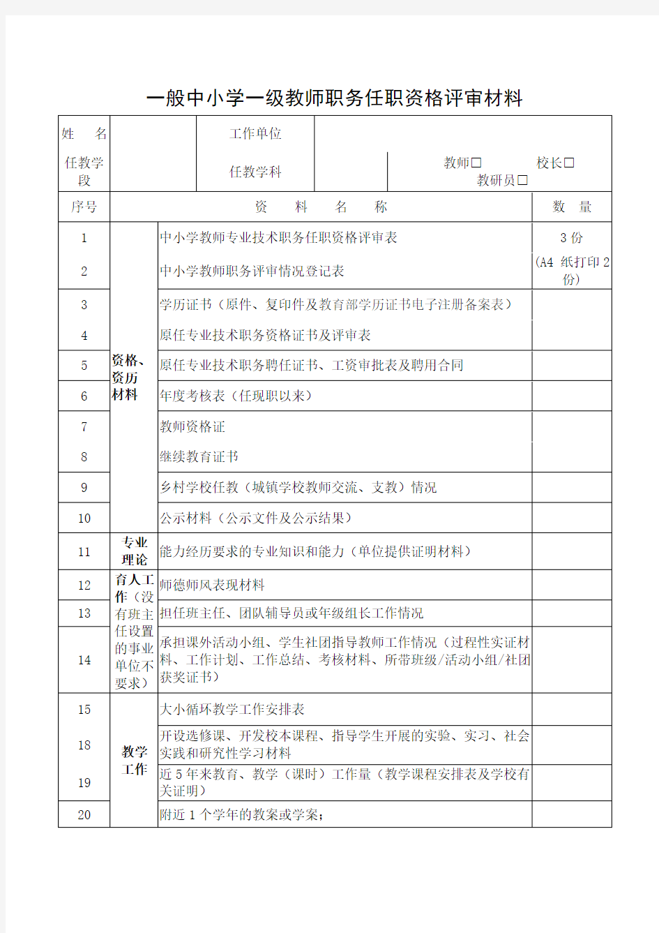 一般中小学高级教师职务任职资格评审材料