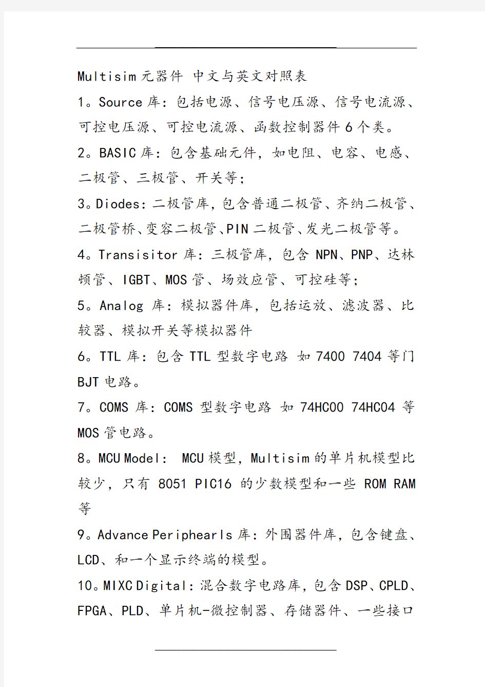 Multisim元器件-中文与英文对照表