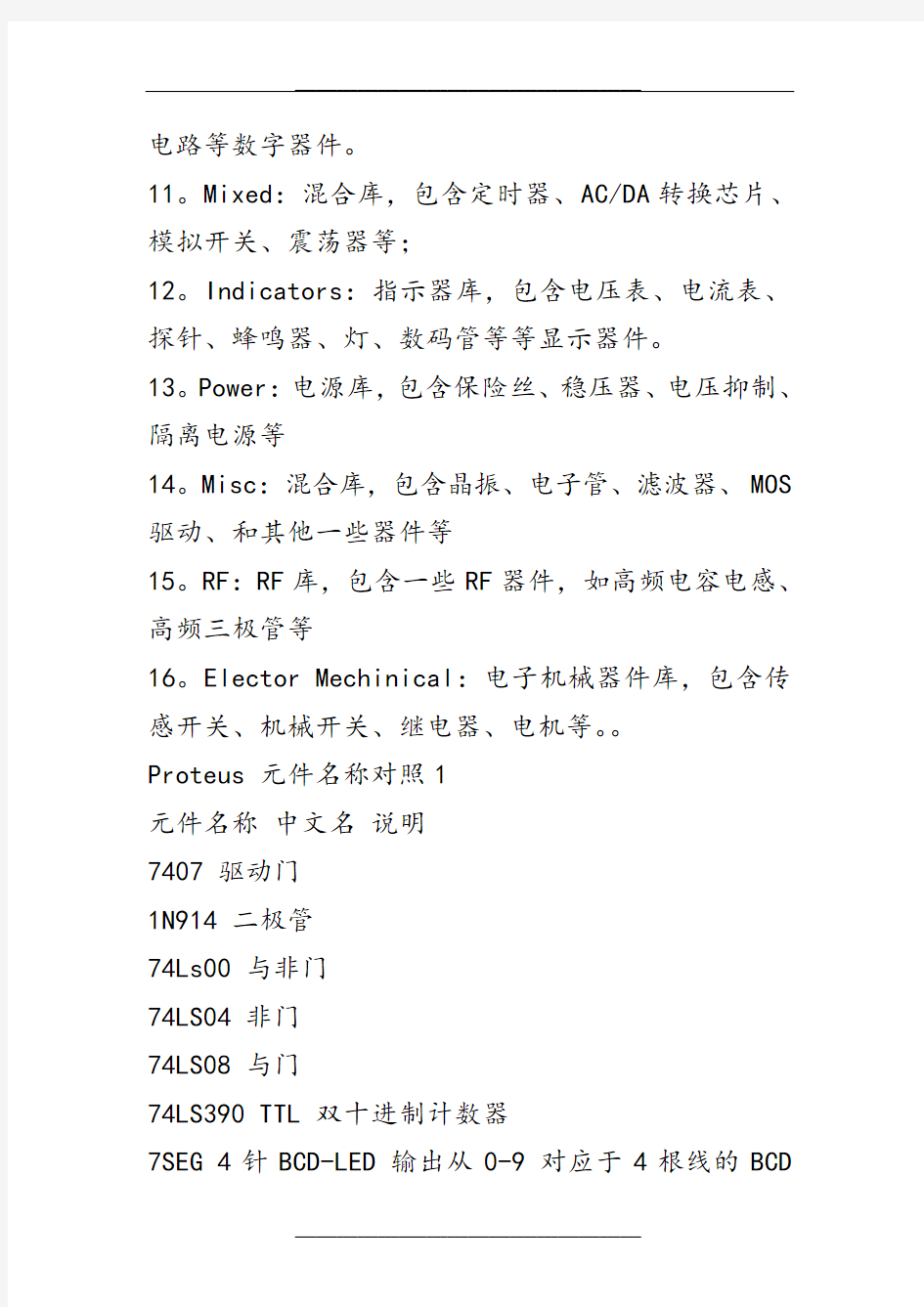 Multisim元器件-中文与英文对照表