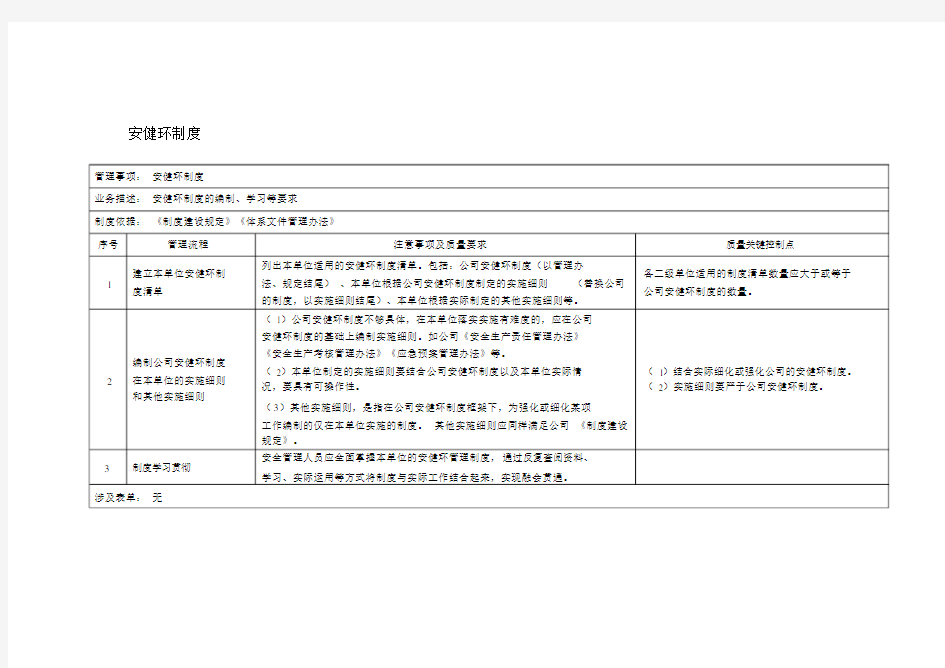 安健环制度管理