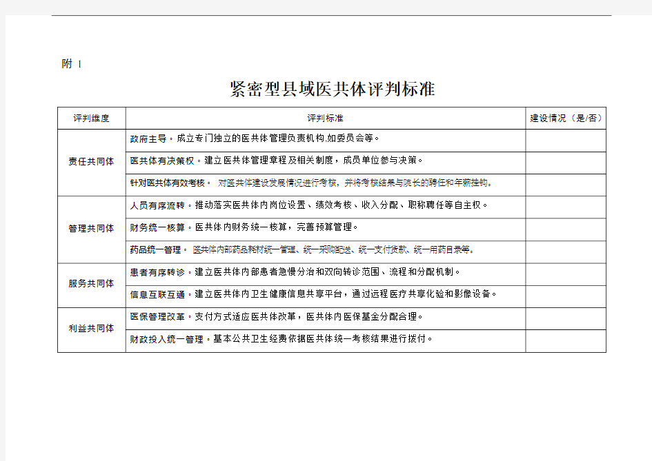 紧密型县域医共体评判标准