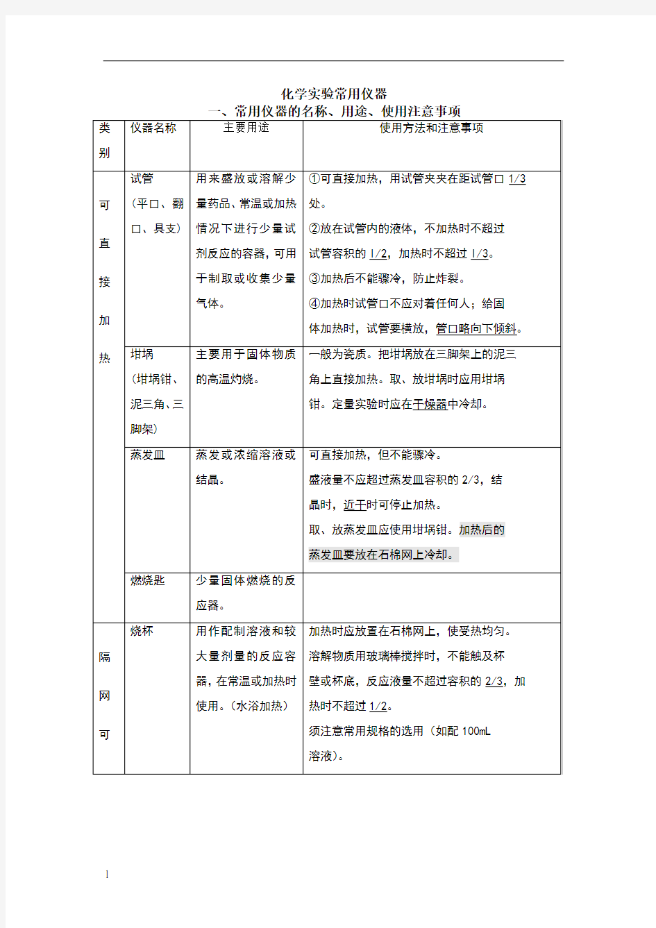 初中化学实验操作及注意事项完整版