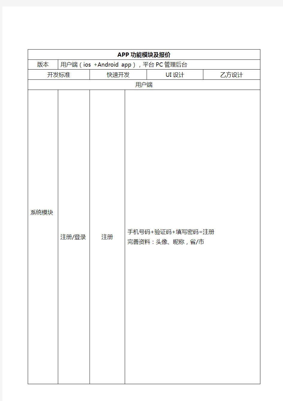 APP功能模块及报价