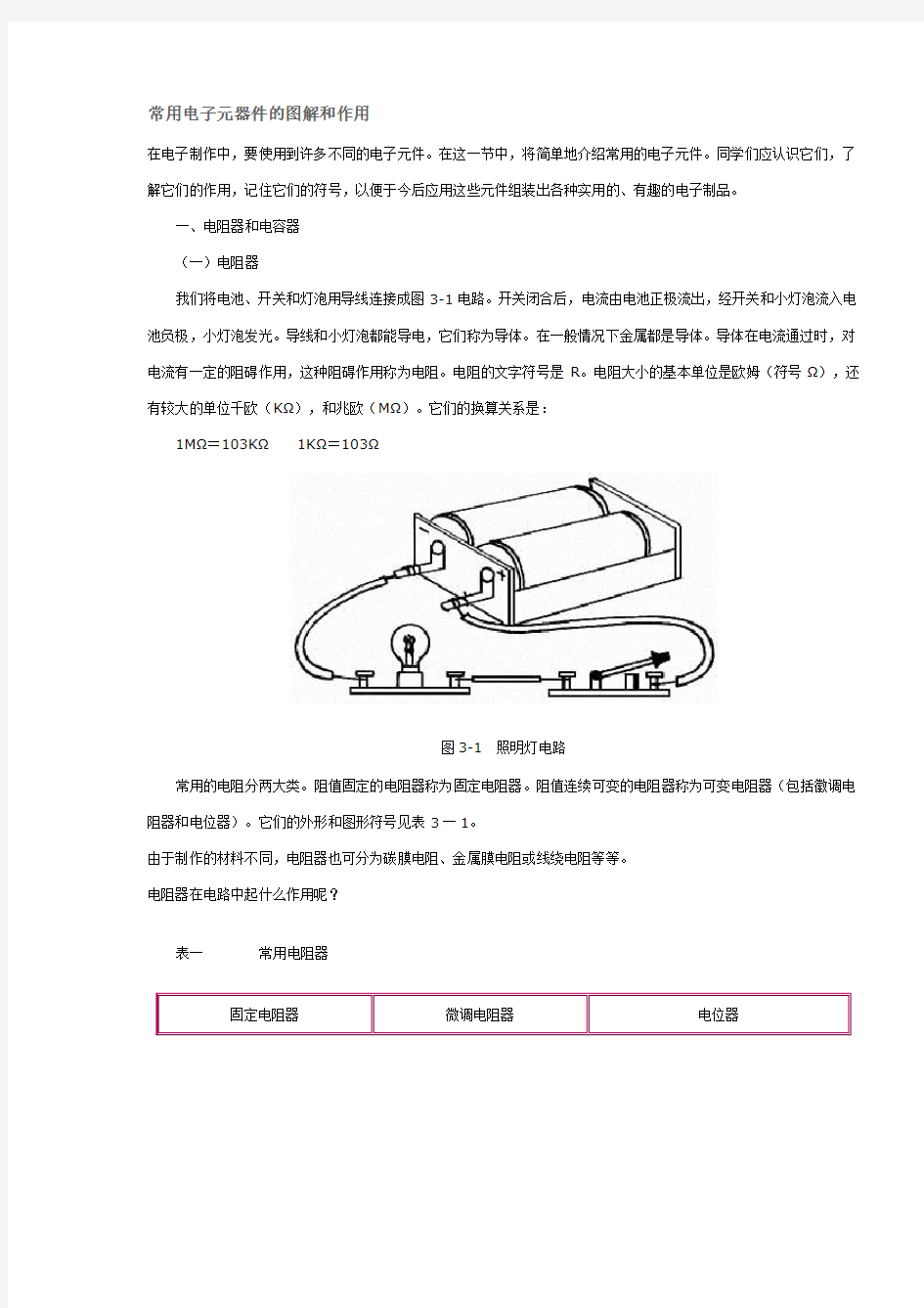 常见电子元件的图解