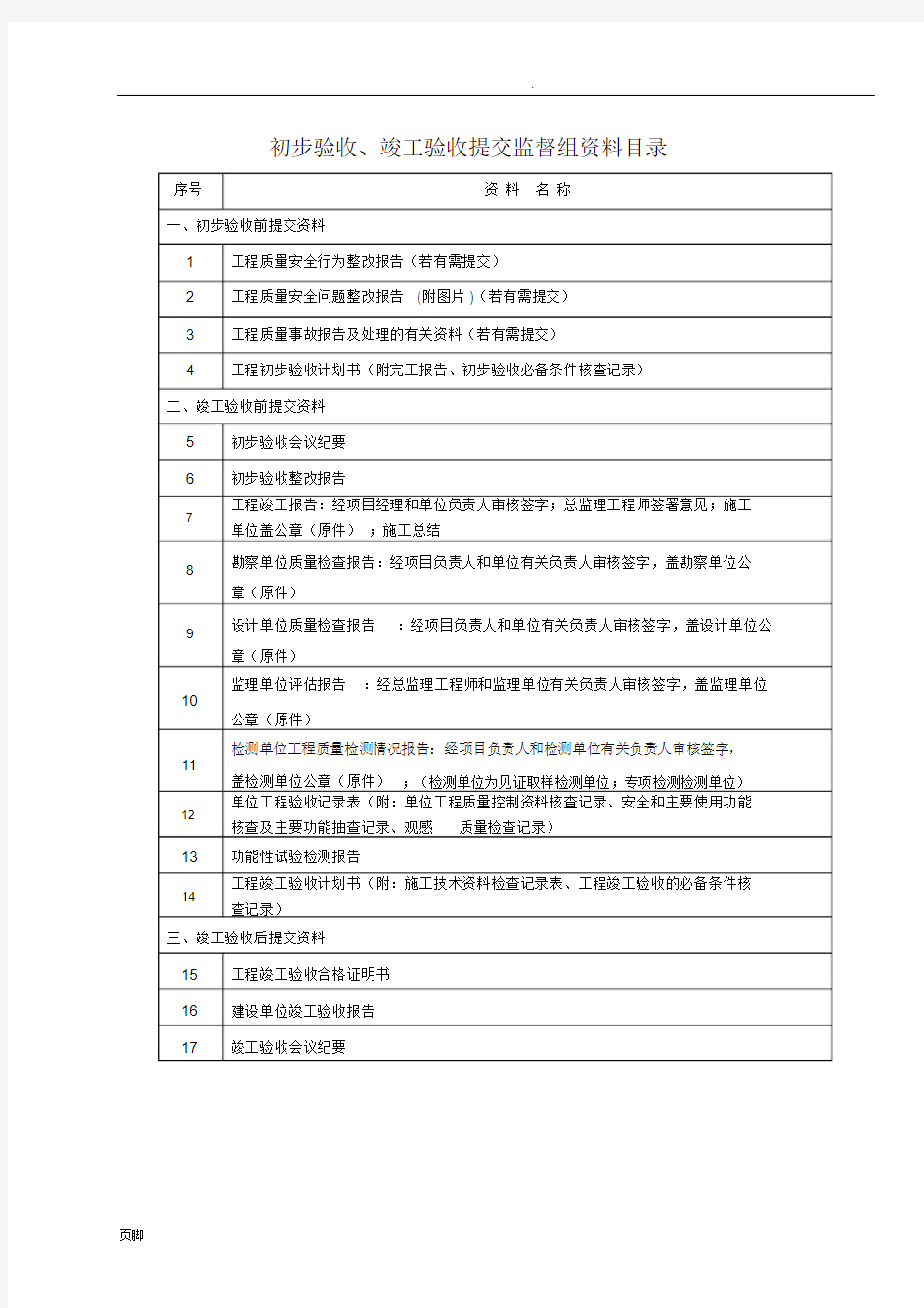 初步验收相关表格.docx