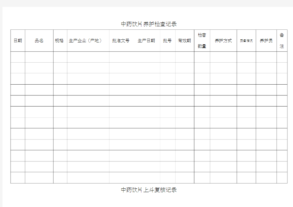 中药饮片养护检查记录