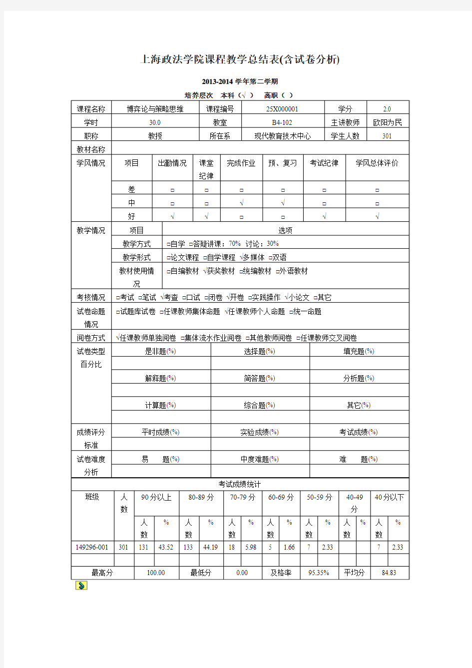 上海政法学院课程教学总结表(含试卷分析)
