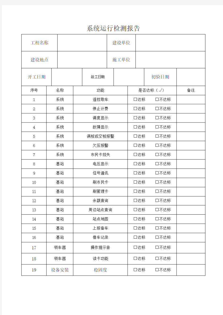 系统运行检测报告